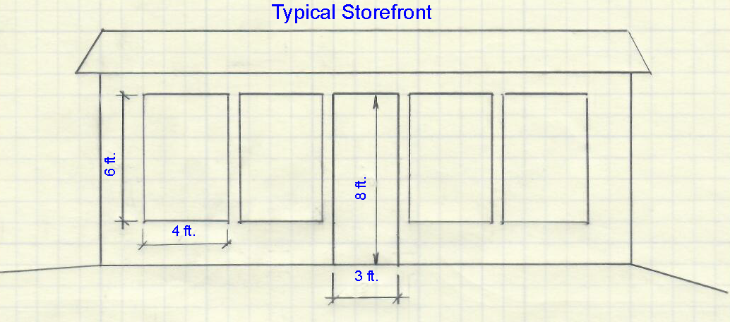 Figure 6.5.2. Window Signage: Sample Calculation