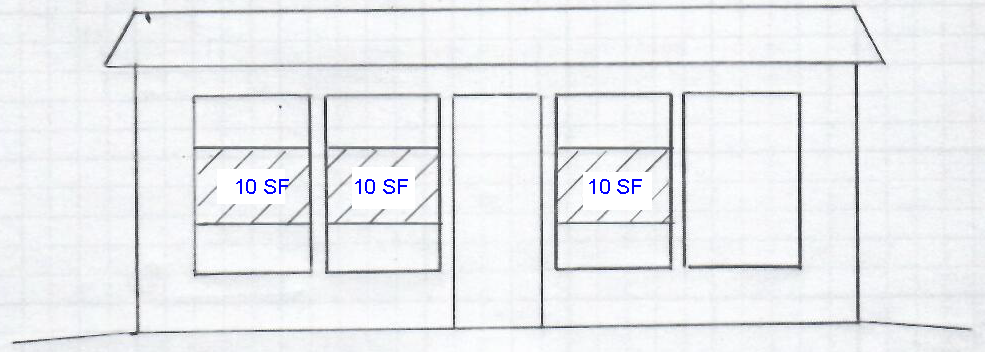 Figure 6.5.2 Window Signage: Acceptable Examples