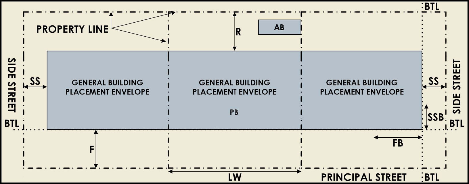 Http Www Floridabuilding Org Fbc Commission Fbc 0113 2ndcommfinal Details With Roofing Pdf