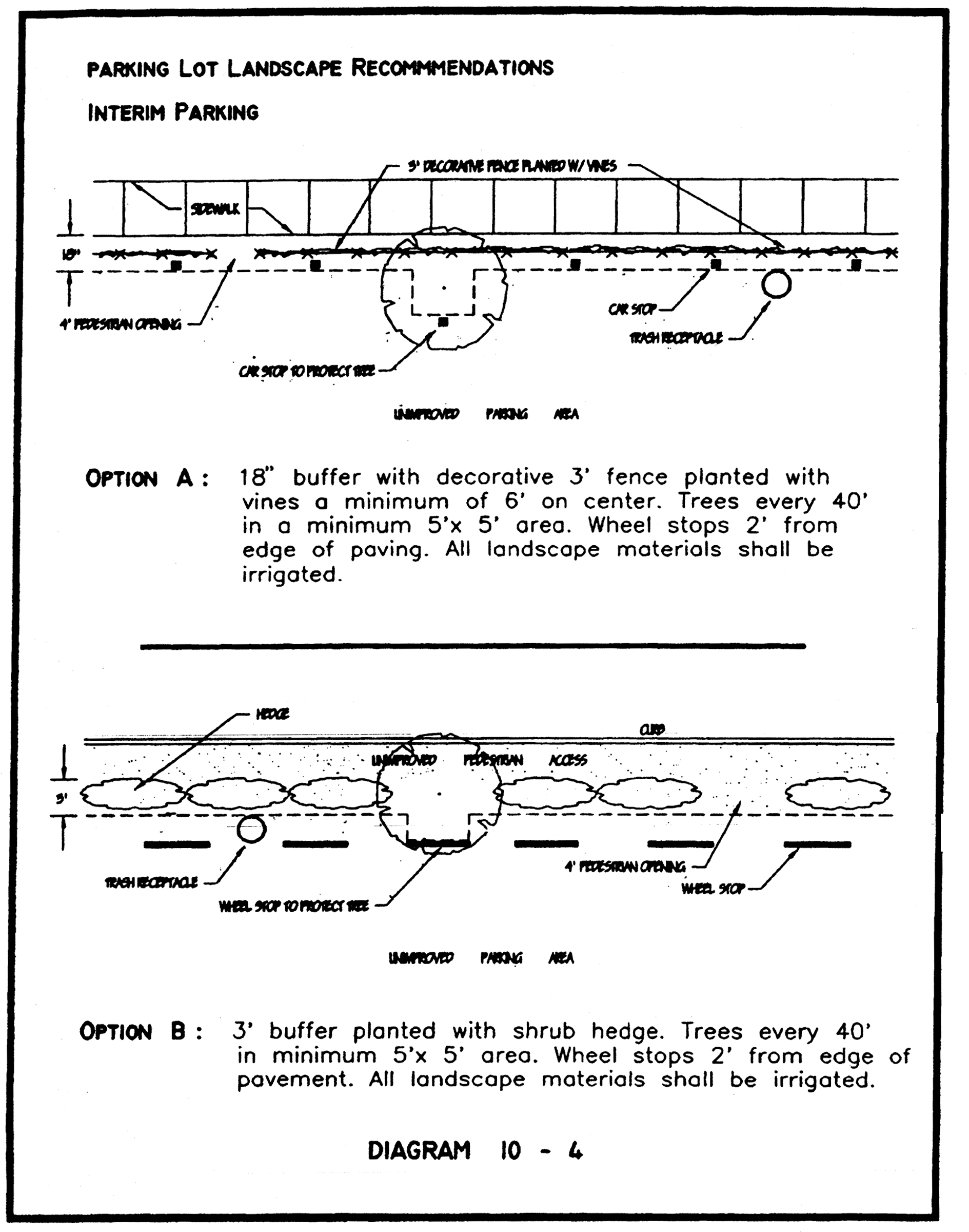 PKG Graphic-4. Typical Parking Lot Corner Area.