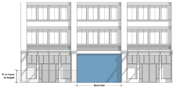 BLANK WALL AREA