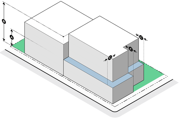 BUILDING HEIGHT