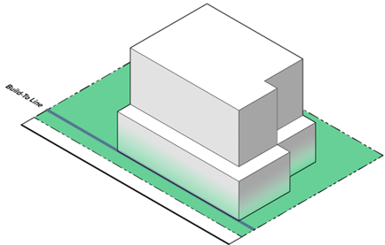 BUILD-TO LINE