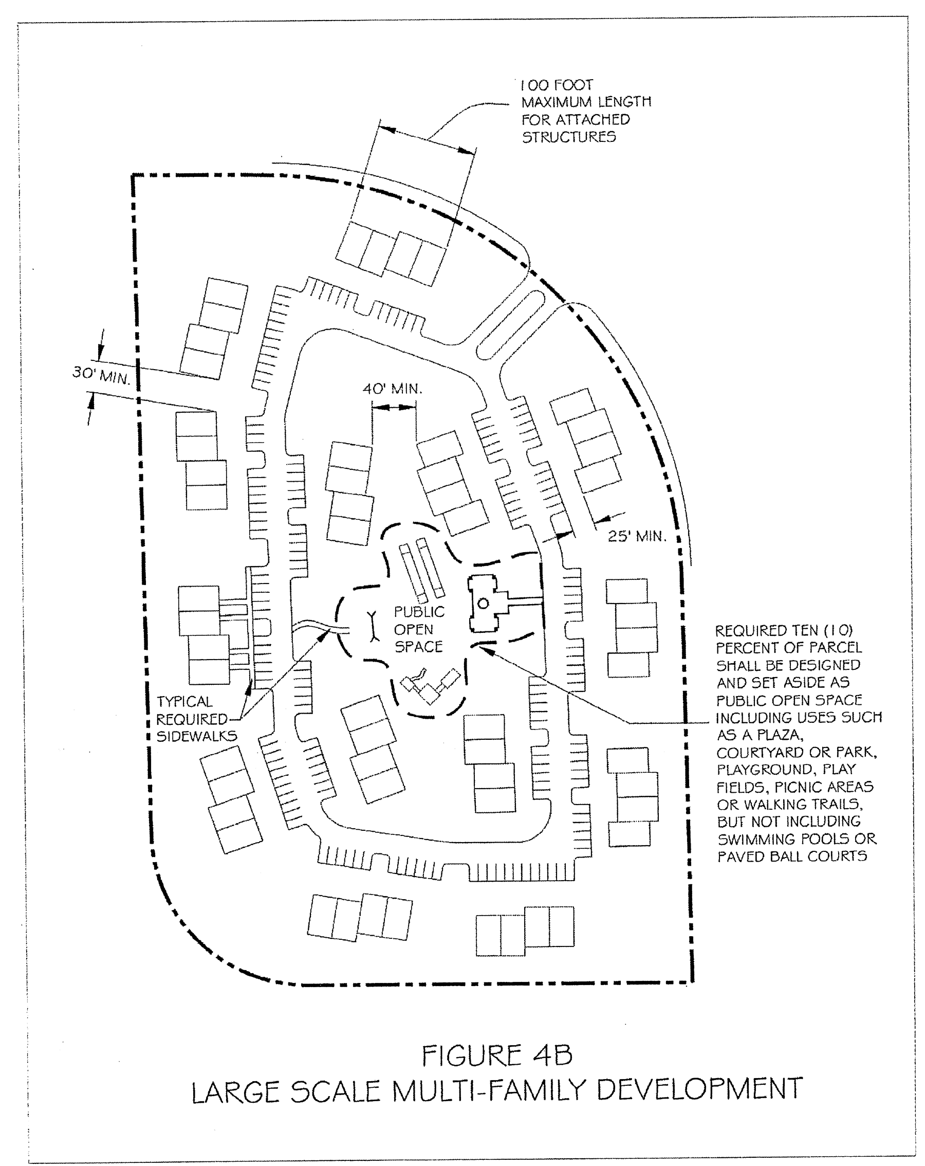 Chapter 4 Site Design Requirements Code Of Ordinances Crystal River Fl Municode Library