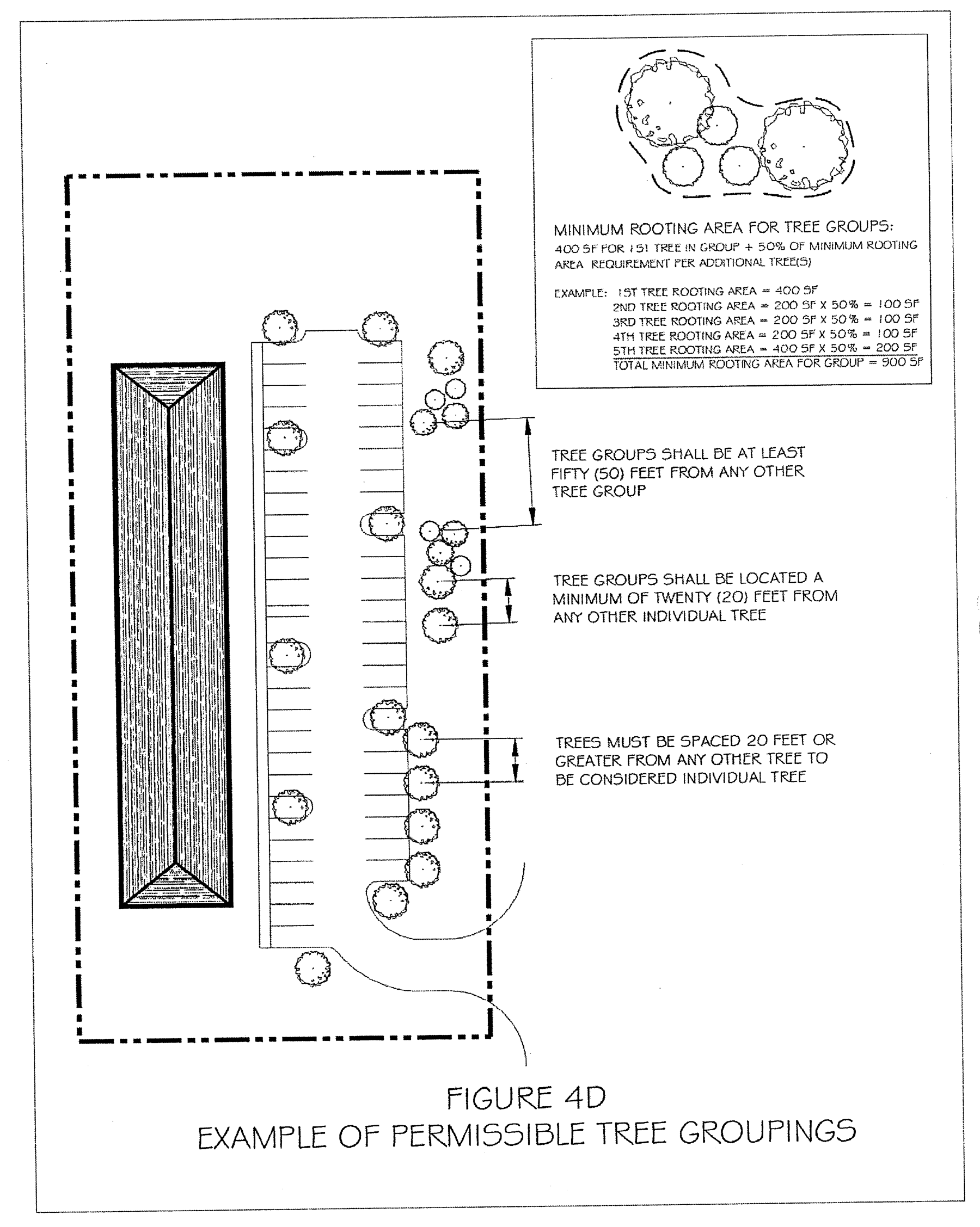 Chapter 4 Site Design Requirements Code Of Ordinances Crystal River Fl Municode Library