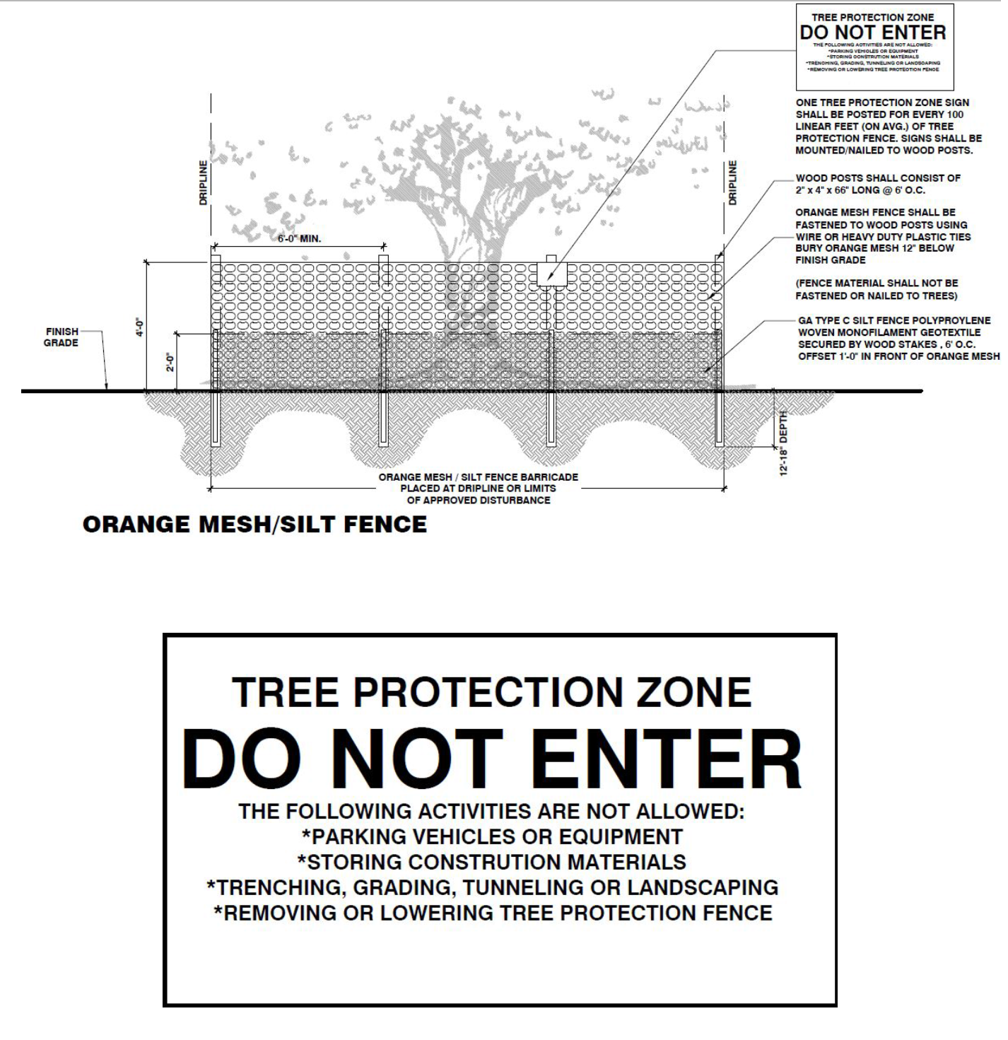 Figure 6.2 Tree Barricade Details & Required Sign