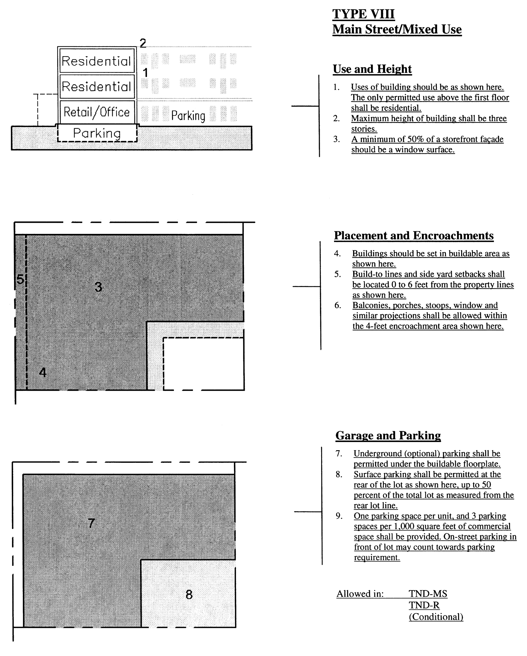 Type VIII—Main Street/Mixed Use
