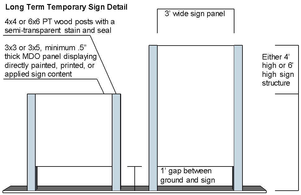 Sign Graphics Code Ordinance Municode Library