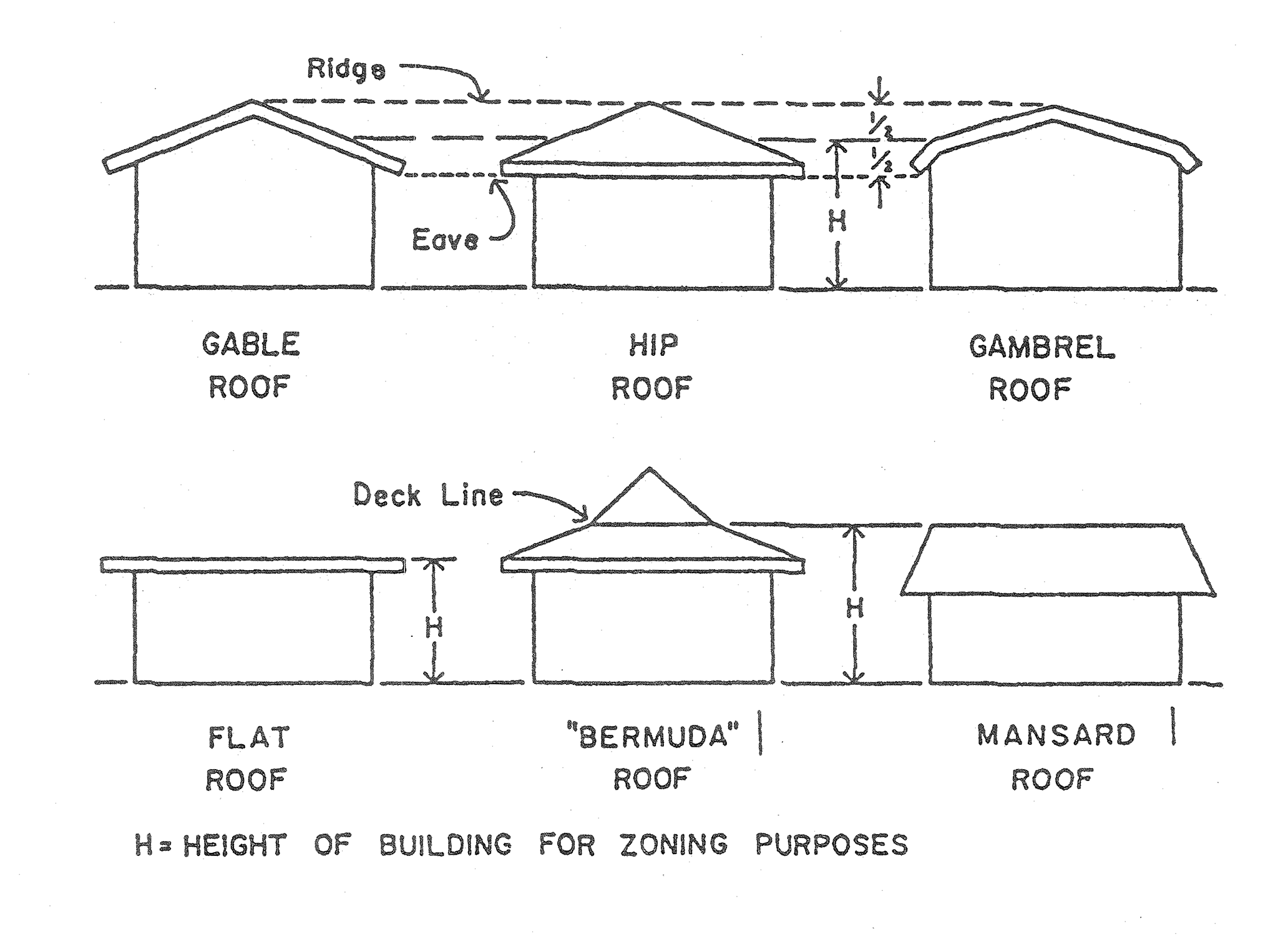 94-2bldg.png