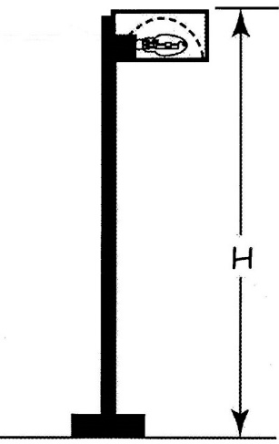 Fixture Height