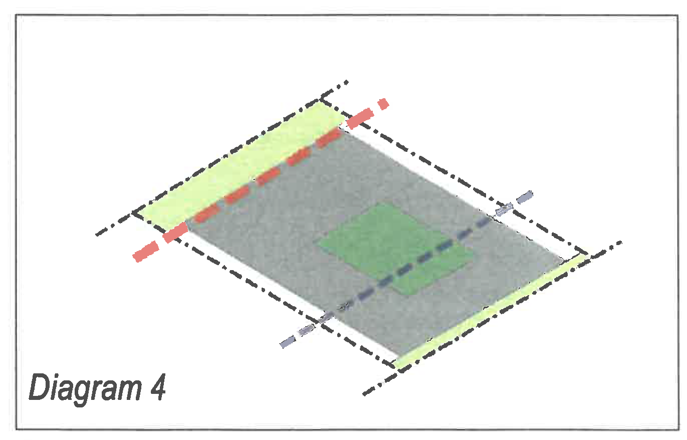 See 193.4 Neighborhood Medium or 193.5 Neighborhood Small for the base frontage standards.