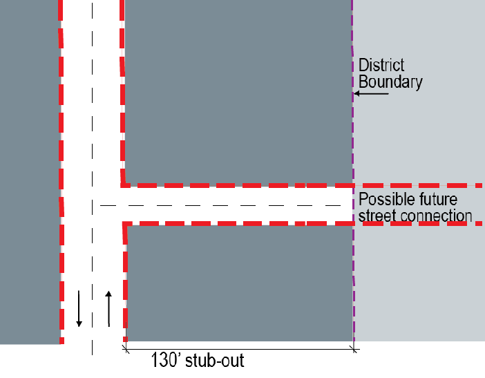 Diagram F.