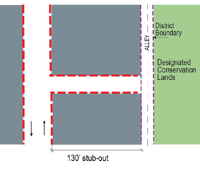 Diagram G.