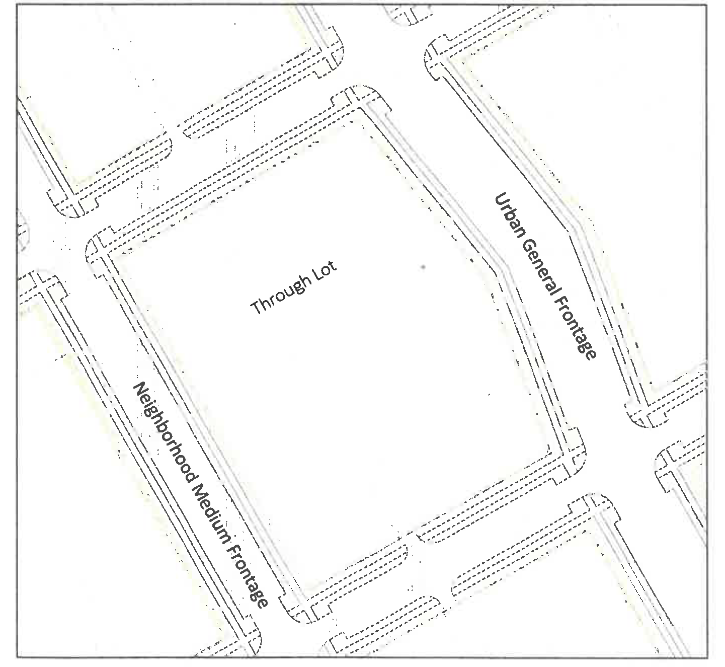 Diagram C. Through Lots