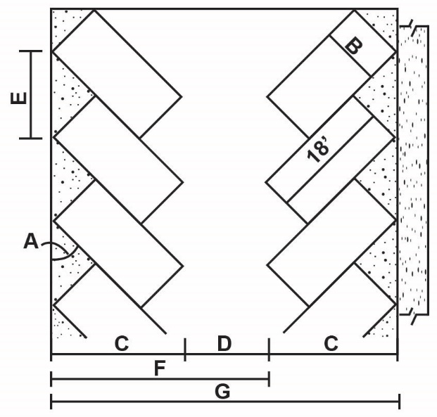 Angles for Self-Parking Facilities: