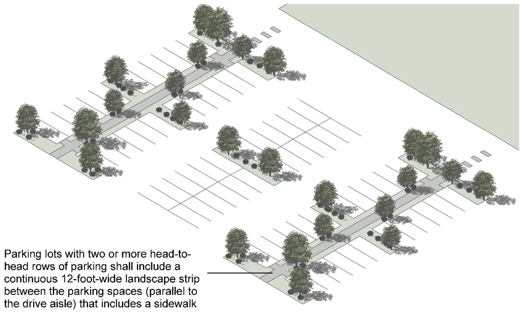 Figure IV-2: Large Parking Lot Landscaping in MRU District