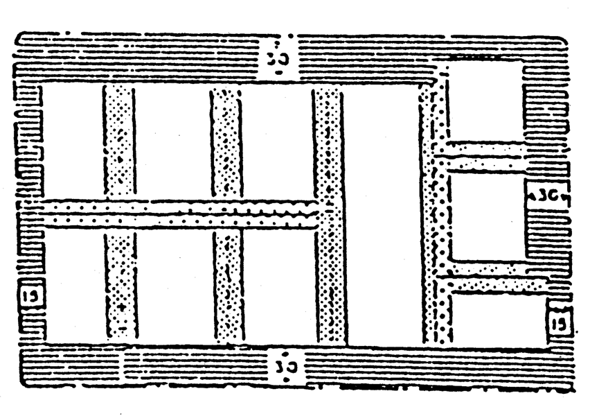 Location and Method of Measurement of Yards (1)