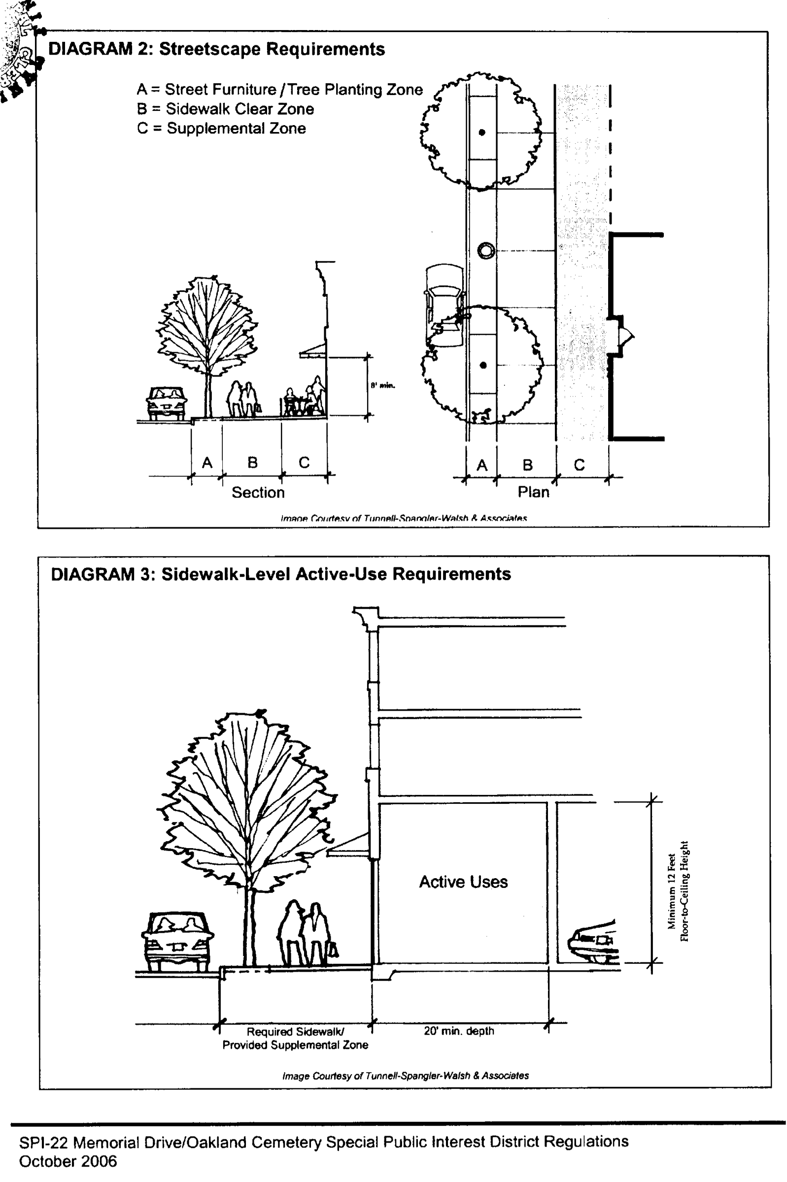 DIAGRAMS 2, 3