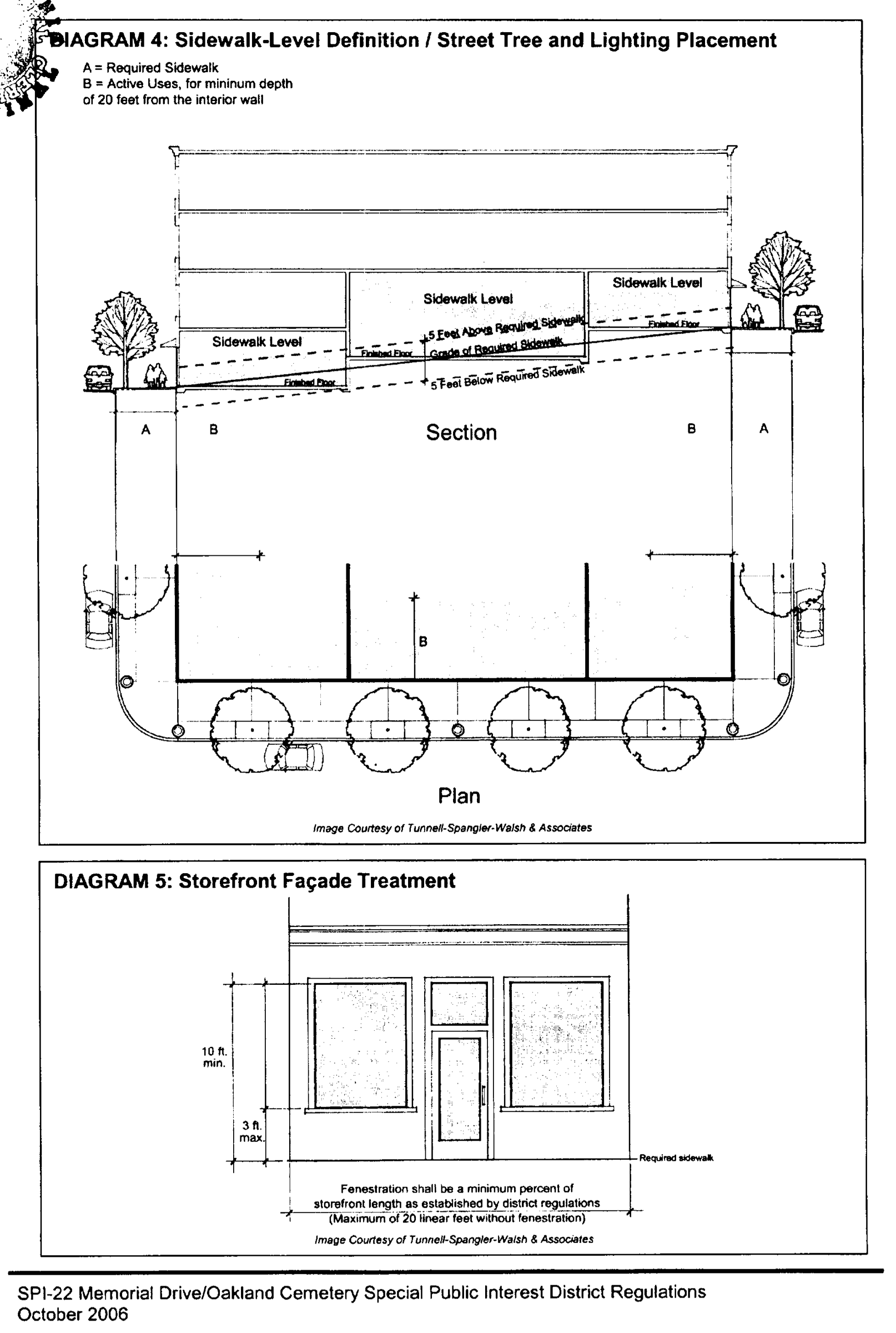 DIAGRAMS 4, 5