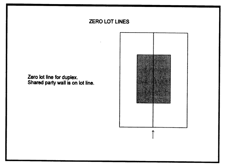 ZERO LOT LINES