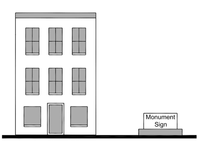 Figure 816.07. Freestanding monument signage.