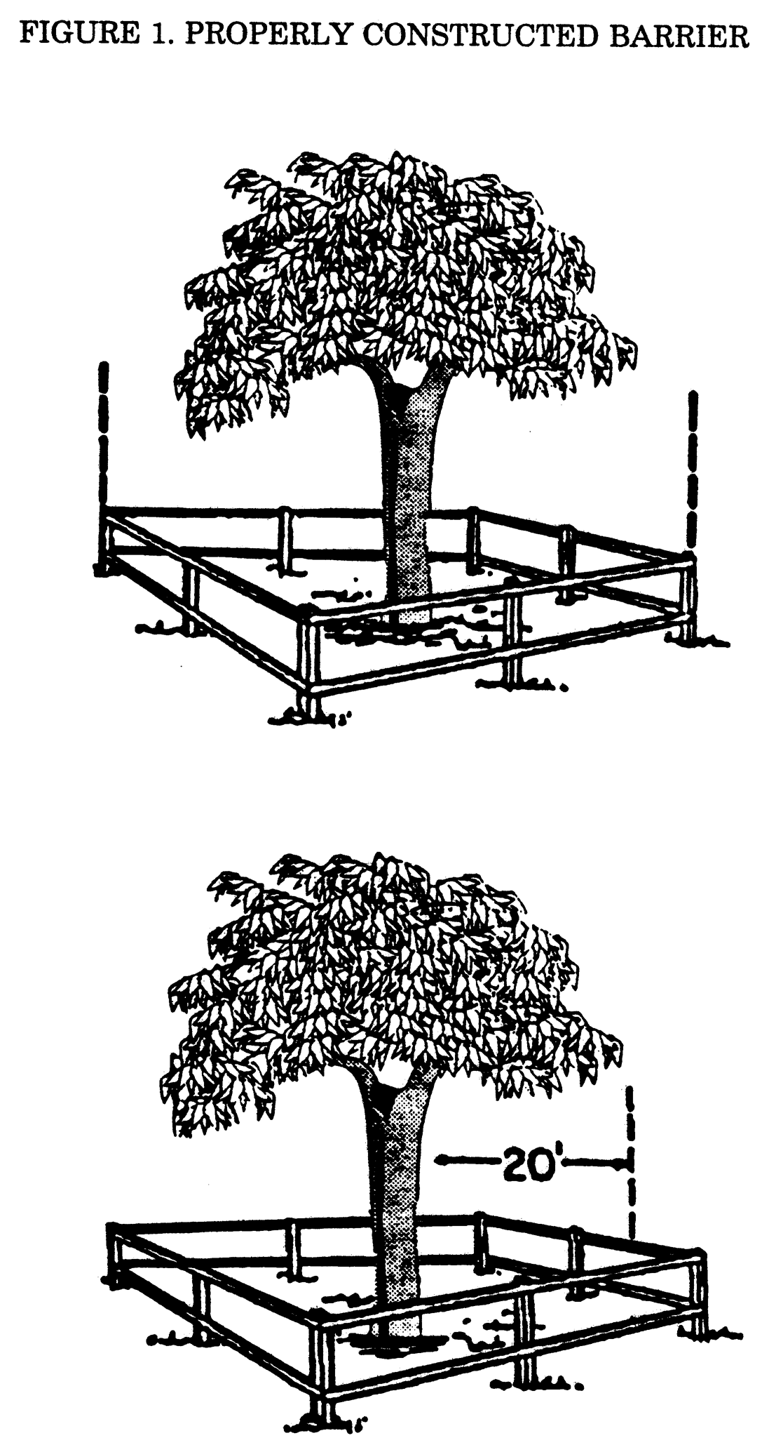 Figure 1—Properly Constructed Barrier