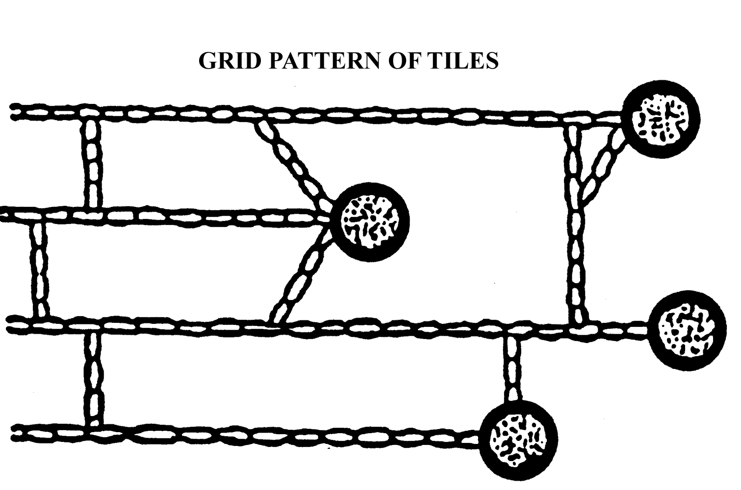 Grid pattern of Tiles