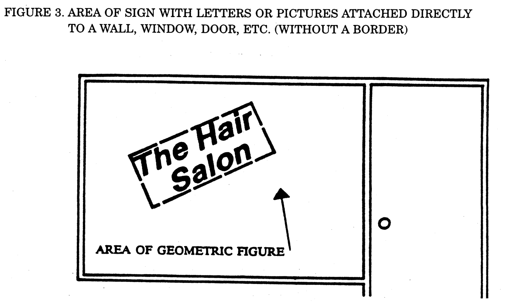 Figure 3—Area of Sign with Letters or Pictures Attached Directly to a Wall, Window, Door, etc. (Without a Border)