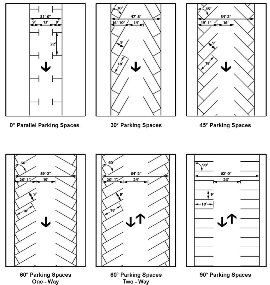 ILLUSTRATION 3 - PARKING SPACE DIMENSIONS