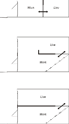 Figure 4-2 - Examples of Live/Work Space Arrangements