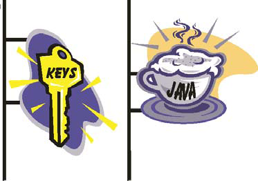 Figure 3-14 - Use of Icons/Symbols