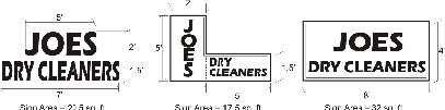 Figure 3-6 - Sign Area Measurement