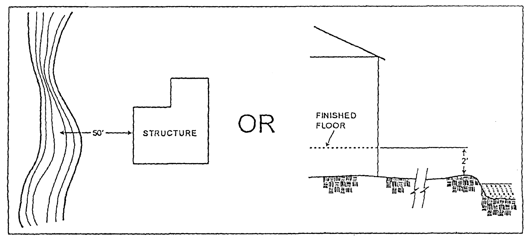 Article 27 600 Supplementary General Provisions Code Of