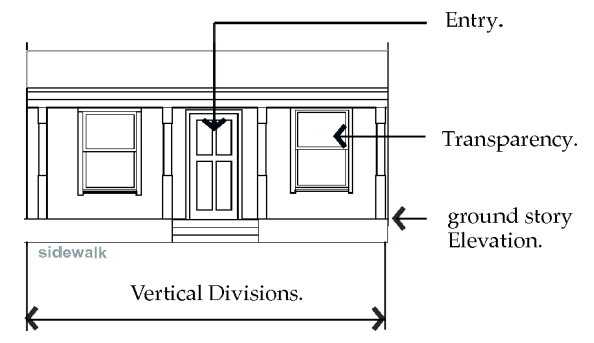 Fig. 27-903(4). Porch Cap.