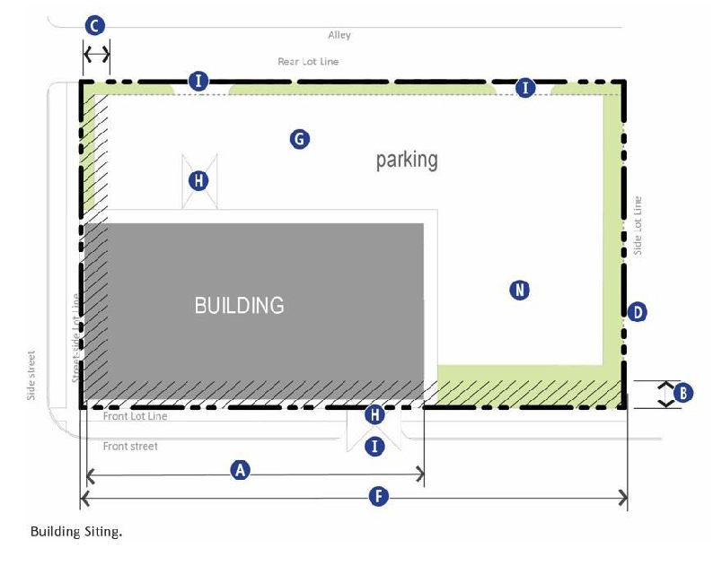 Figure 27-904(10). Building Siting.
