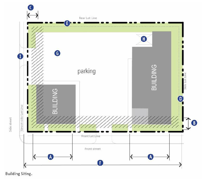 Figure 27-904(13). Building Siting.