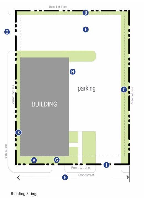 Figure 27-904(16). Building Siting.