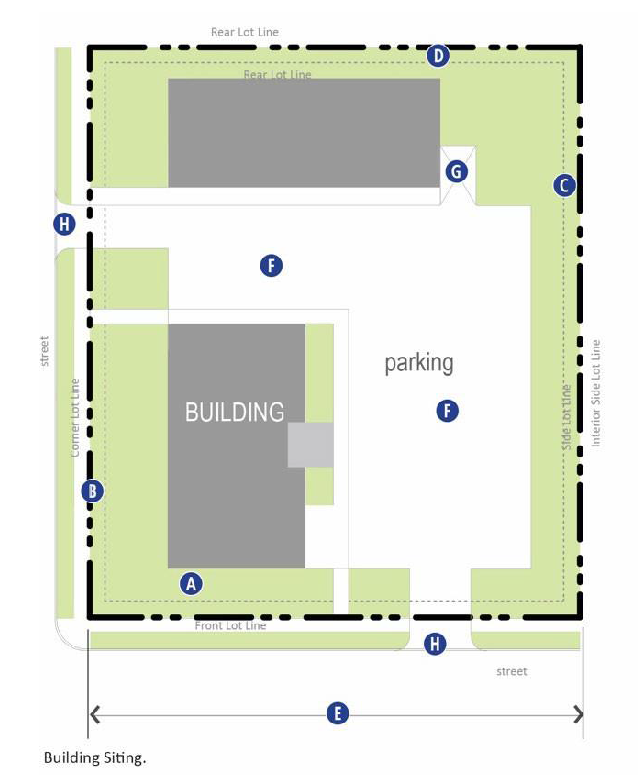 Figure 27-904(19). Building Siting.