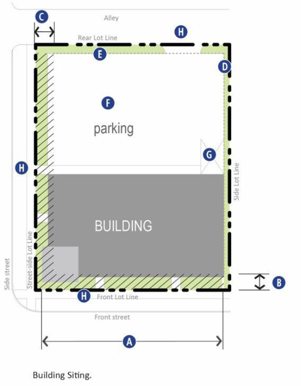 Figure 27-904(4). Building Siting.