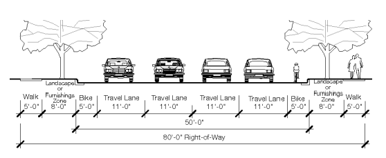 Figure 27-906(10b). Sample Two Way Boulevard.