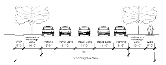 Figure 27-906(10c). Sample One-Way Boulevard.