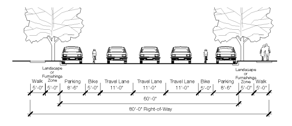 Figure 27-906(10d). Sample One-Way Boulevard - 4th Street.