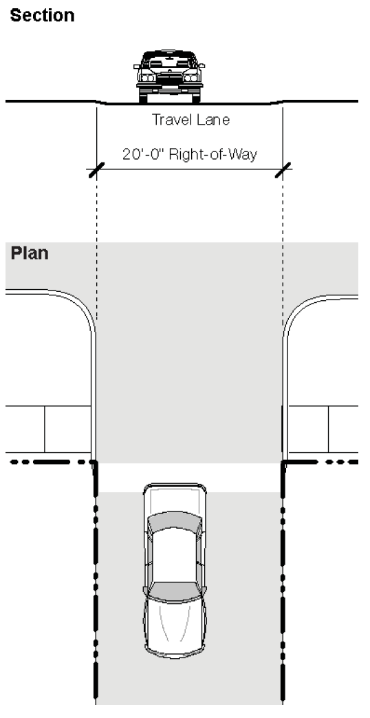 Figure 27-906(6). Typical Sample Alley.