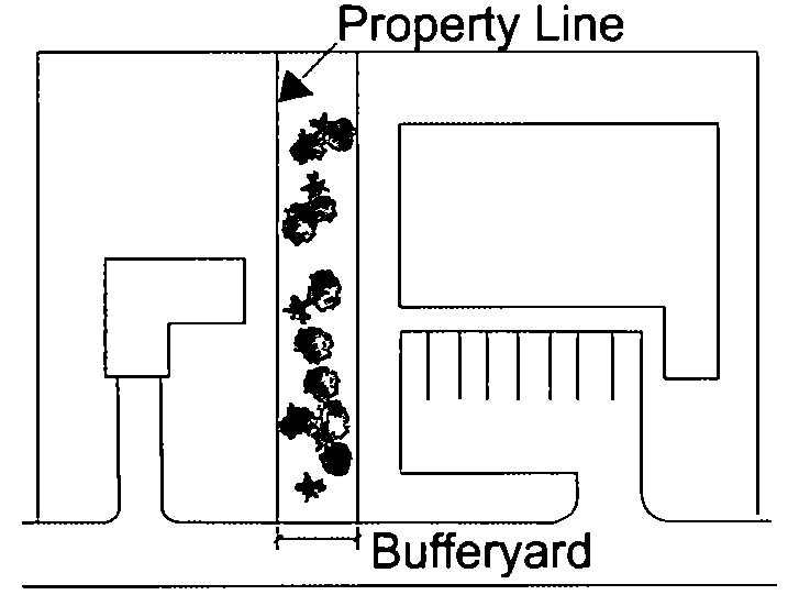 Cape Girardeau Zoning Map Chapter 30 - Zoning | Code Of Ordinances | Cape Girardeau, Mo | Municode  Library