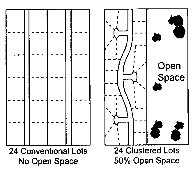 Cape Girardeau Zoning Map Chapter 30 - Zoning | Code Of Ordinances | Cape Girardeau, Mo | Municode  Library