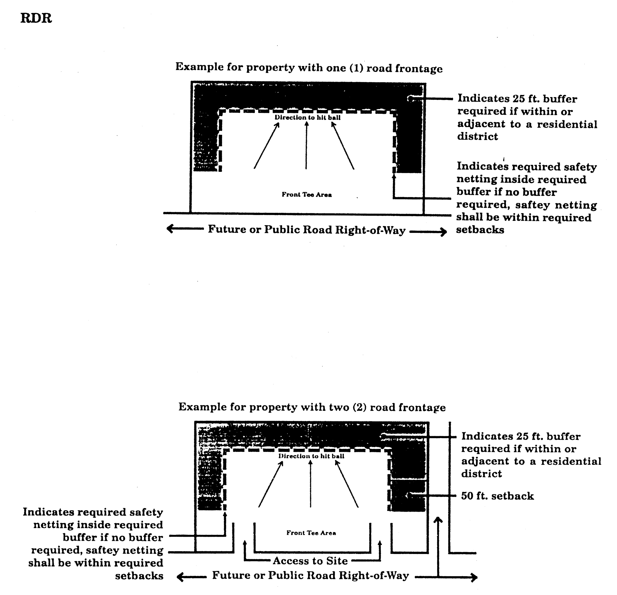 Article Iv District Regulations Code Of Ordinances Cobb County Ga Municode Library