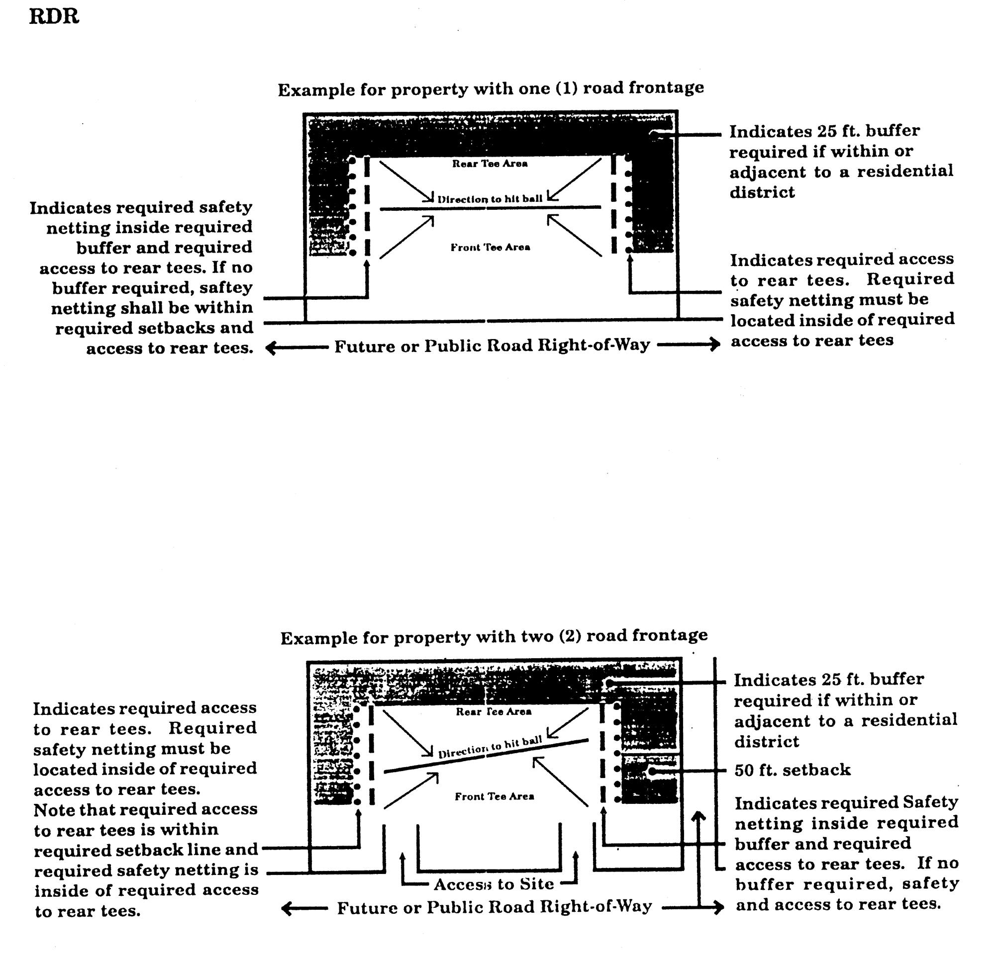 Diagram 4