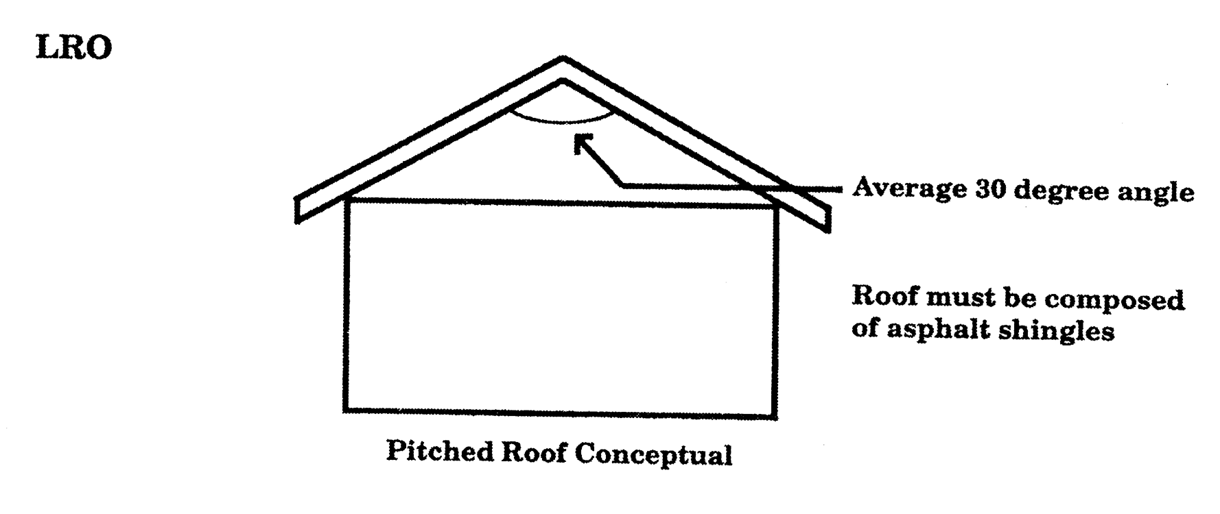 Pitched Roof Conceptual