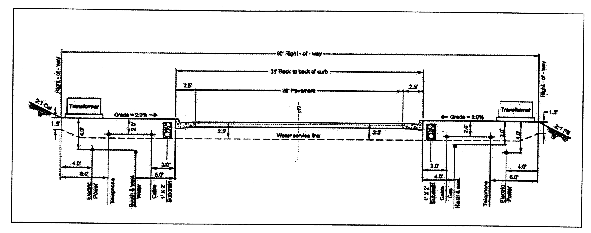 Figure 7.11.1