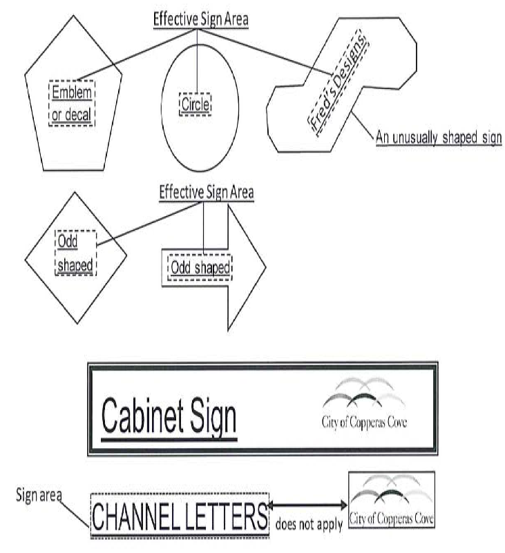Sign Graphics Code Ordinance Municode Library